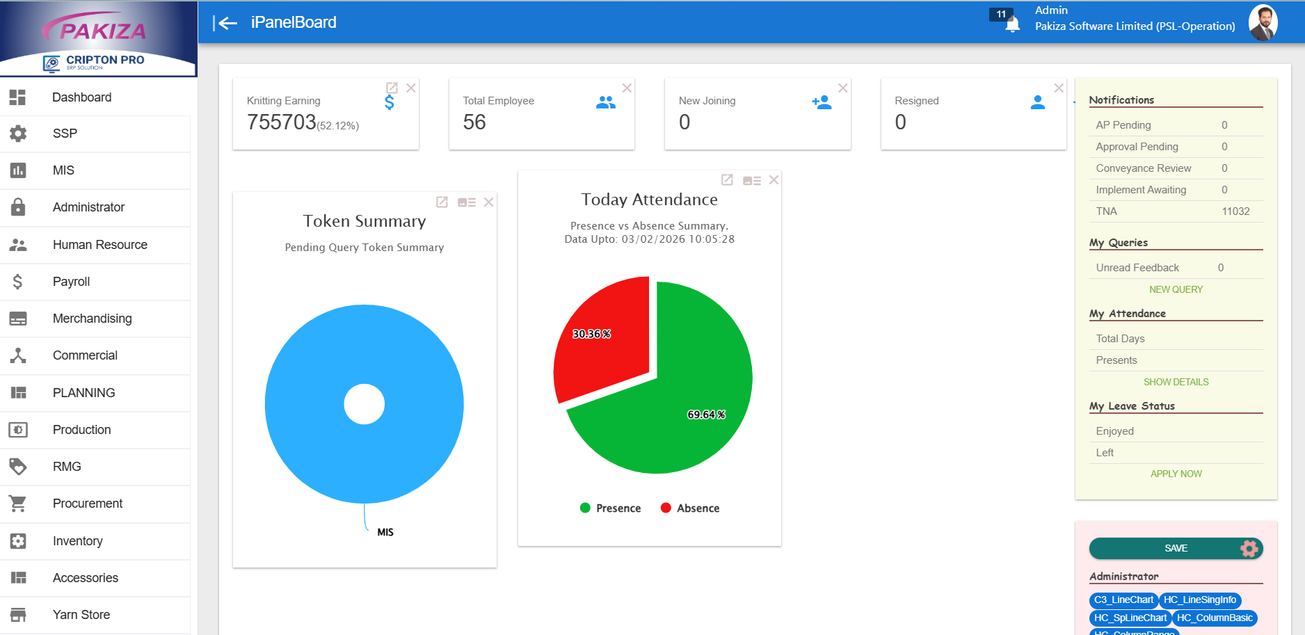 CRIPTON ERP Dashboard